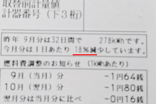 猫と暮らす猫飼いの2019年8月の夏の電気代を公開！ 24時間エアコンフル稼働の結果は……